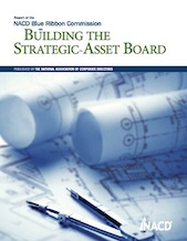 Strategic Asset Board Report Cover